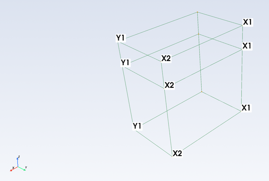 Parametric grid generation